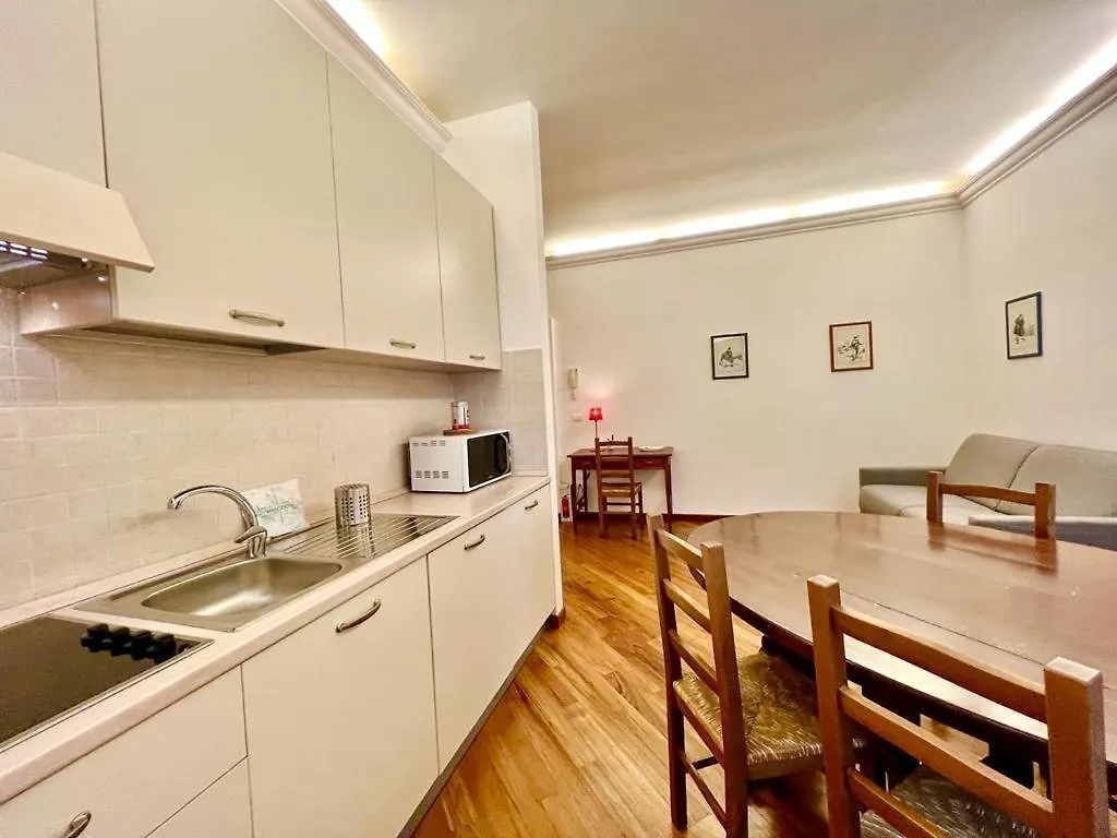 Apartmán Kibilu - Via Della Moscova Milán Itálie
