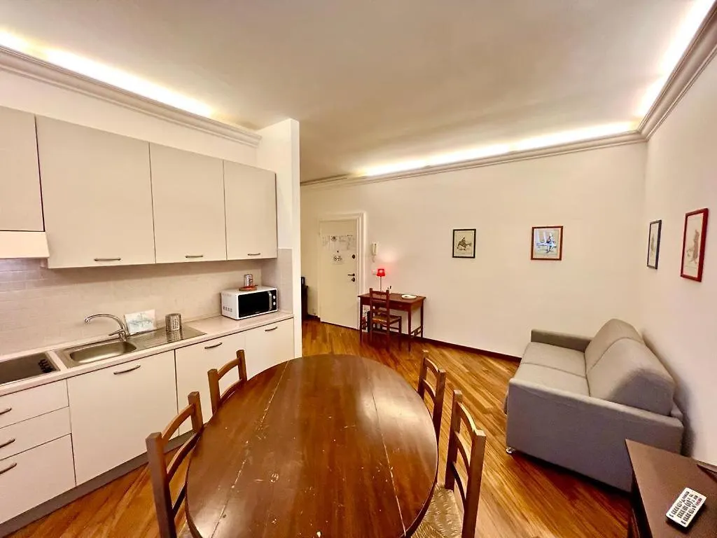 Apartmán Kibilu - Via Della Moscova Milán 0*,  Itálie